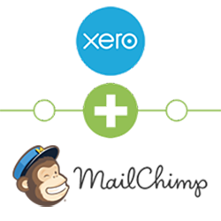 2605 2605 xero mailchimp