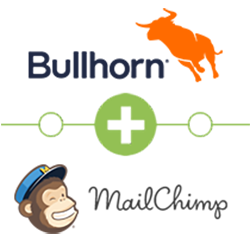 2886 2886 bullhorn mailchimp