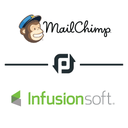 3250 3250 infusionsoft 250x250