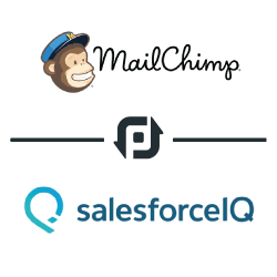 3253 3253 salesforce iq 250x250