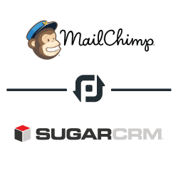 3380 3380 sugarcrm 250x250