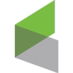 3641 3641 infusionsoft mailchimp