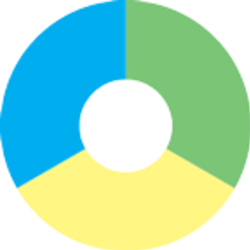 3642 3642 favicon 1