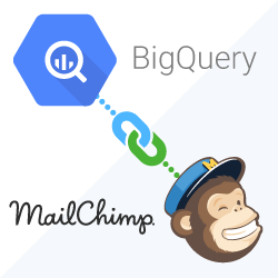 3658 3658 mc connections bigquery 250