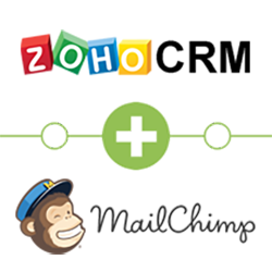 513 513 zohocrm mailchimp