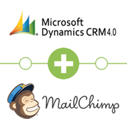 943 943 mscrm40 mailchimp