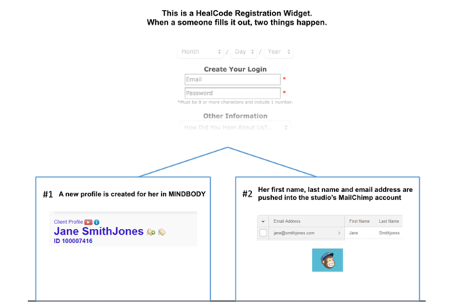 Registration Widget