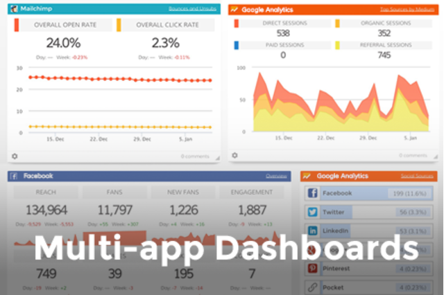 View key data from all your apps in one place!