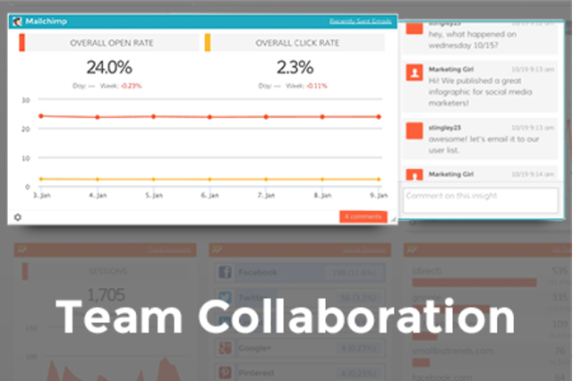 Share & collaborate with team members!