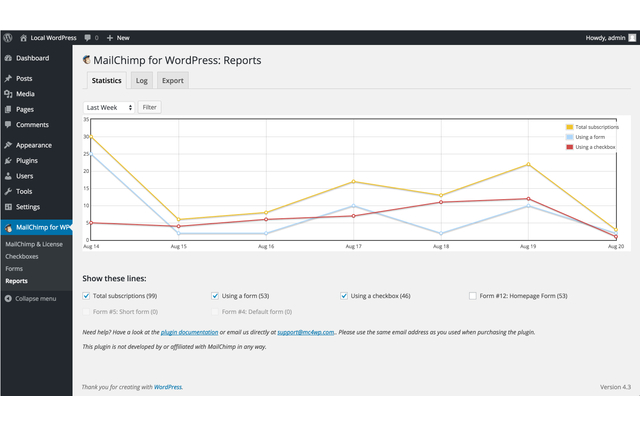 Track the performance of your sign-up methods.