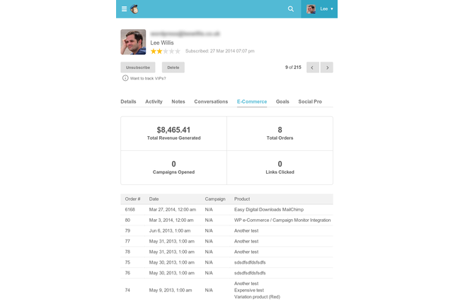 Profile showing eCommerce data