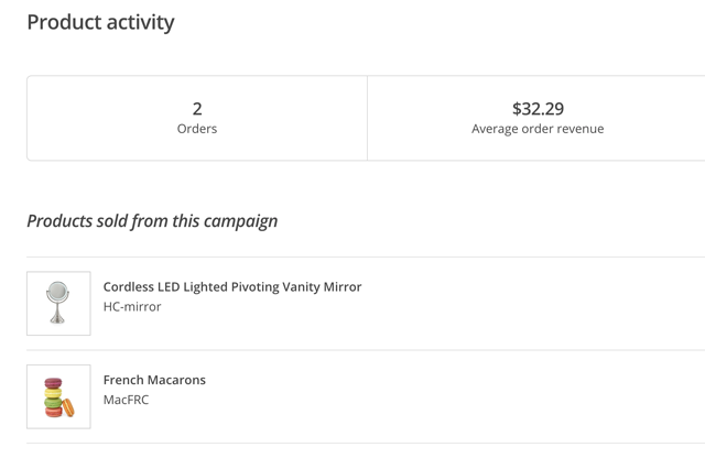 Campaign Tracking