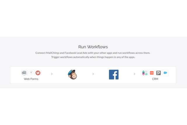 Create MailChimp and Fb Lead Ads Workflow