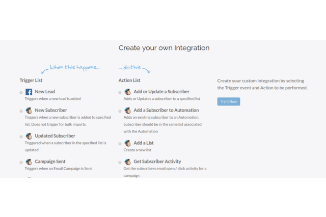 Facebook Lead Ads and MailChimp Custom Integration