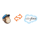 Thumb 2796 2796 mailchimp salesforce