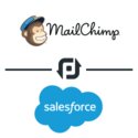 Thumb 3137 3137 salesforce 250x250