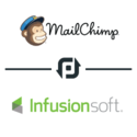 Thumb 3250 3250 infusionsoft 250x250