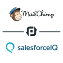 Thumb 3253 3253 salesforce iq 250x250