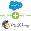 Thumb 514 514 salesforce mailchimp 1